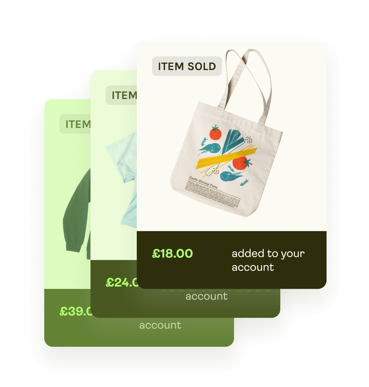 Dropshipping UK With Printify UK 1